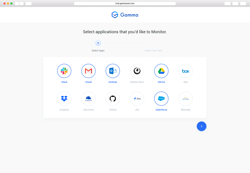 screenshot of Gamma Networks.